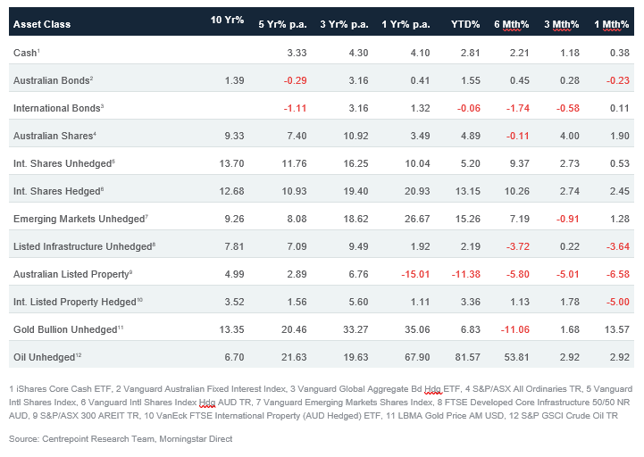 market-update-08.26 market-update-08.26